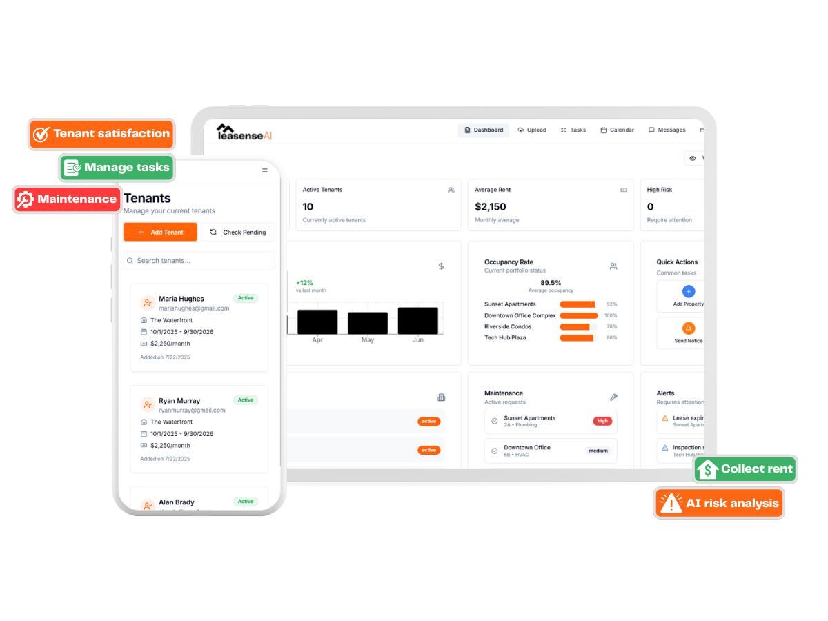 Leasense Dashboard Preview